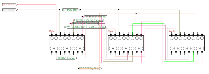 File:Rebel Synchronized wiring.png